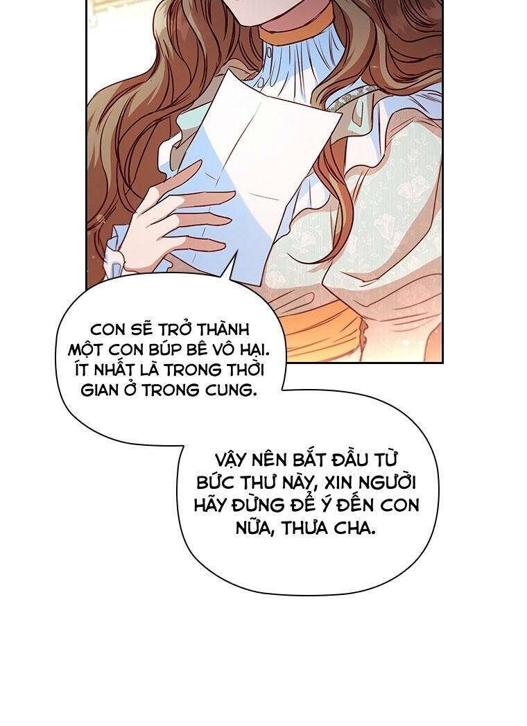 Nhân Vật Phụ Luôn Bị Bỏ Rơi Trước Tiên Chapter 15 - 71