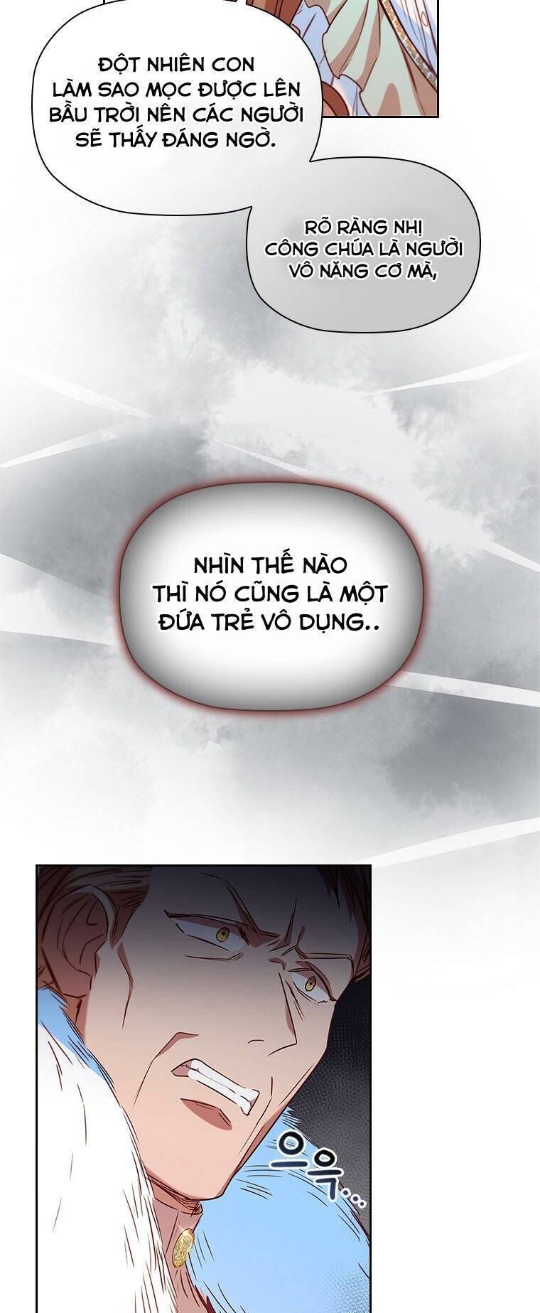 Nhân Vật Phụ Luôn Bị Bỏ Rơi Trước Tiên Chapter 15 - 75