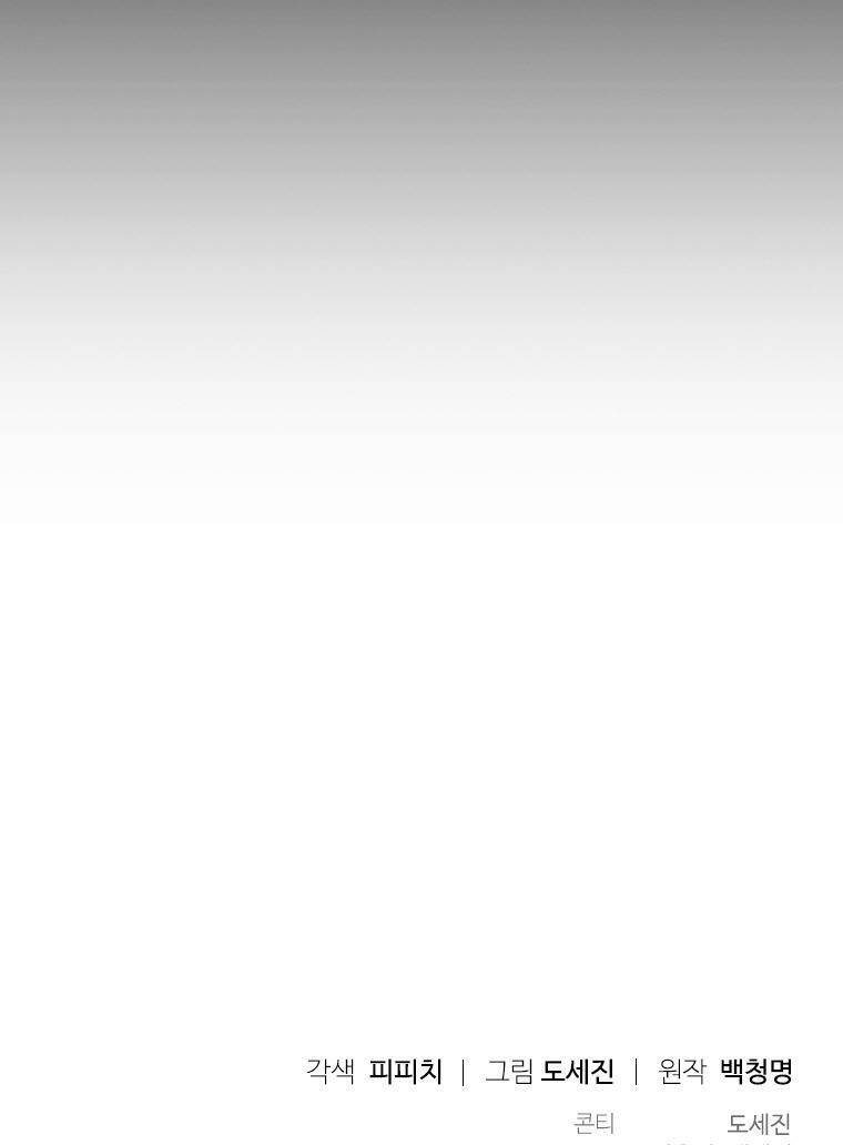 Nhân Vật Phụ Luôn Bị Bỏ Rơi Trước Tiên Chapter 18 - 61