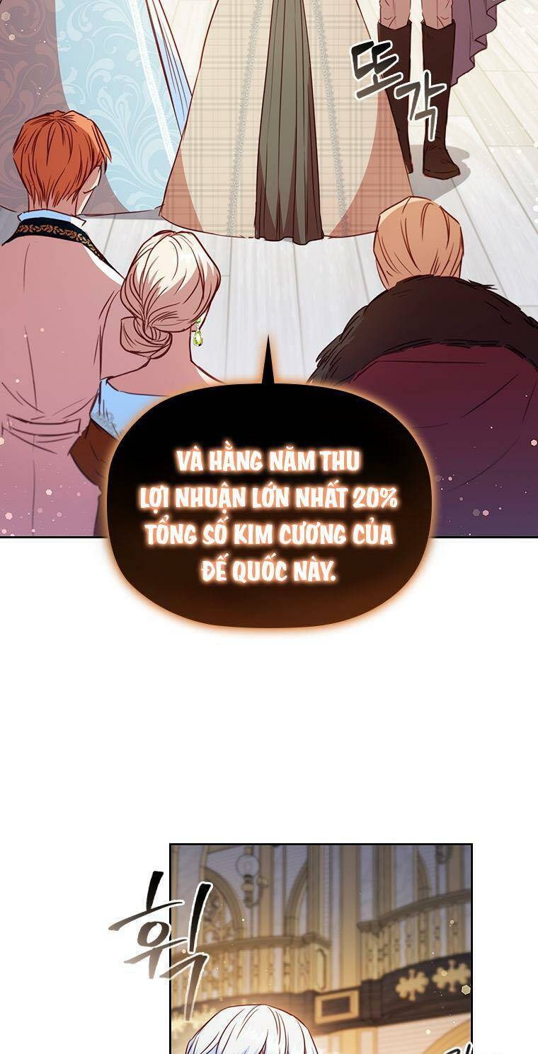 Nhân Vật Phụ Luôn Bị Bỏ Rơi Trước Tiên Chapter 19 - 23