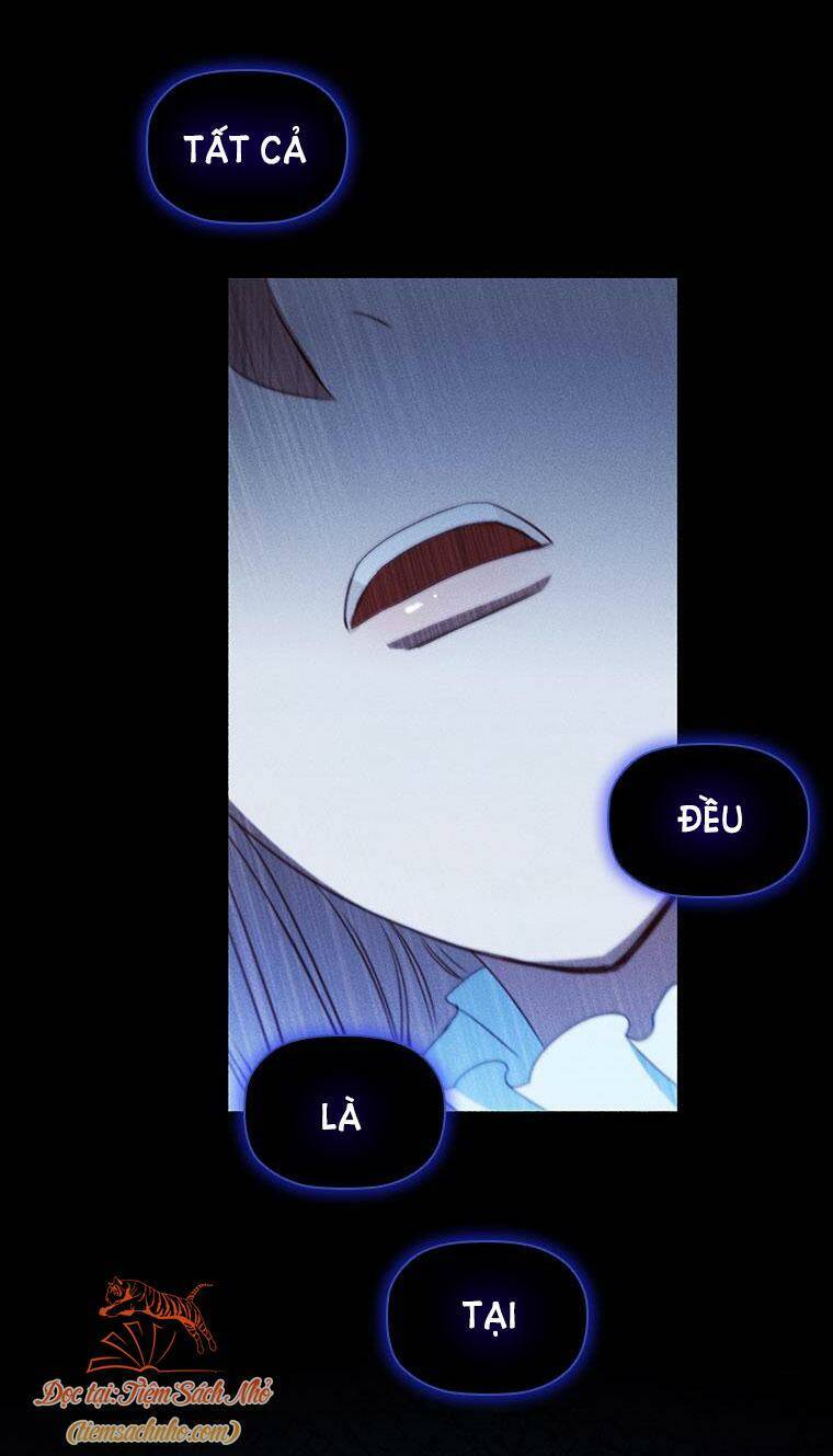 Nhân Vật Phụ Luôn Bị Bỏ Rơi Trước Tiên Chapter 2 - 25