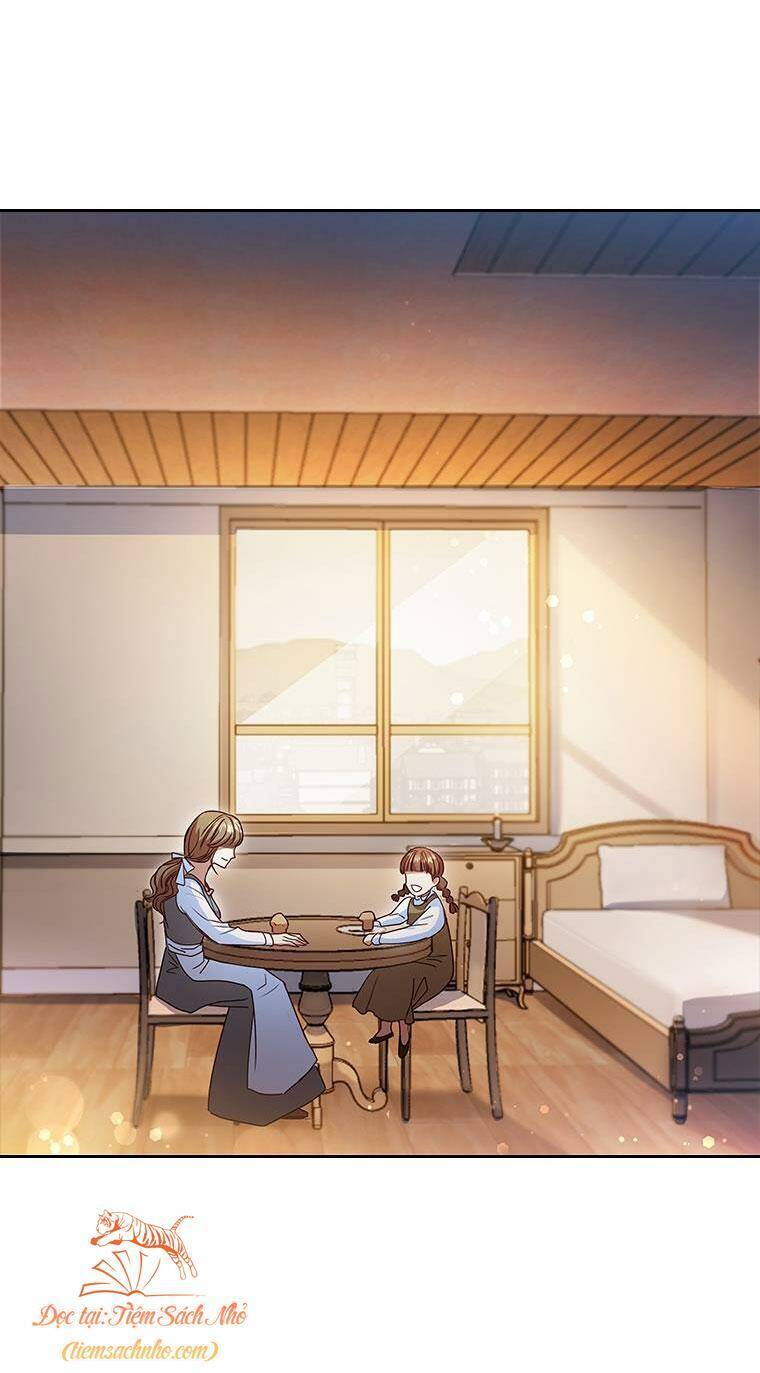 Nhân Vật Phụ Luôn Bị Bỏ Rơi Trước Tiên Chapter 2 - 40