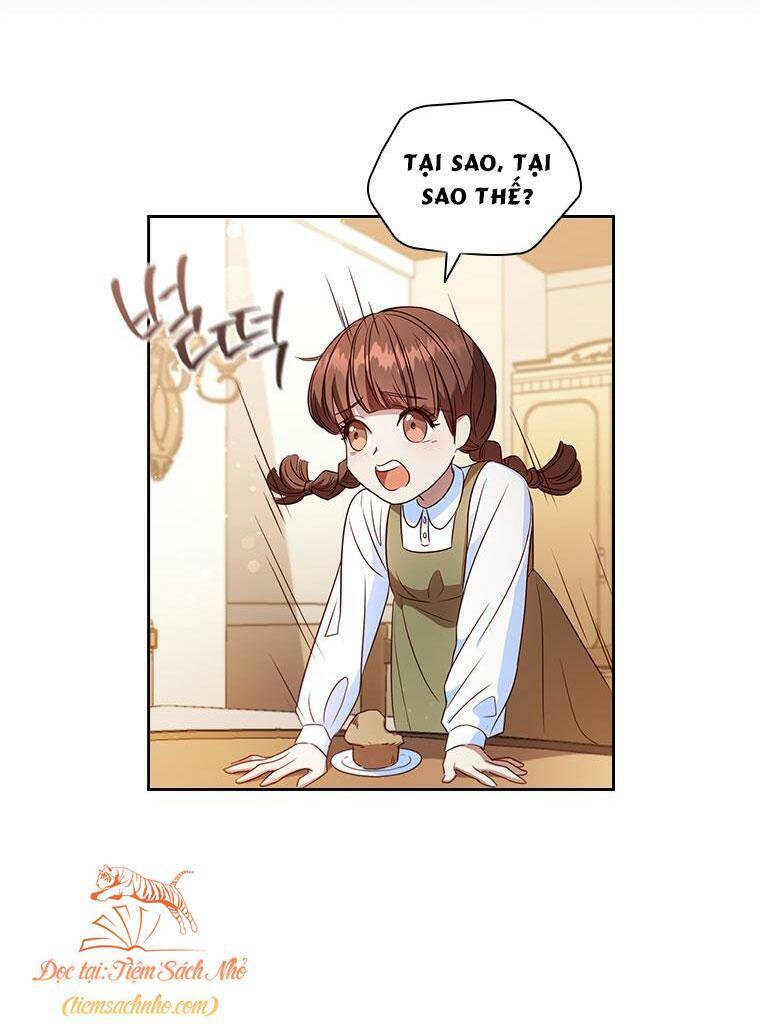 Nhân Vật Phụ Luôn Bị Bỏ Rơi Trước Tiên Chapter 2 - 48