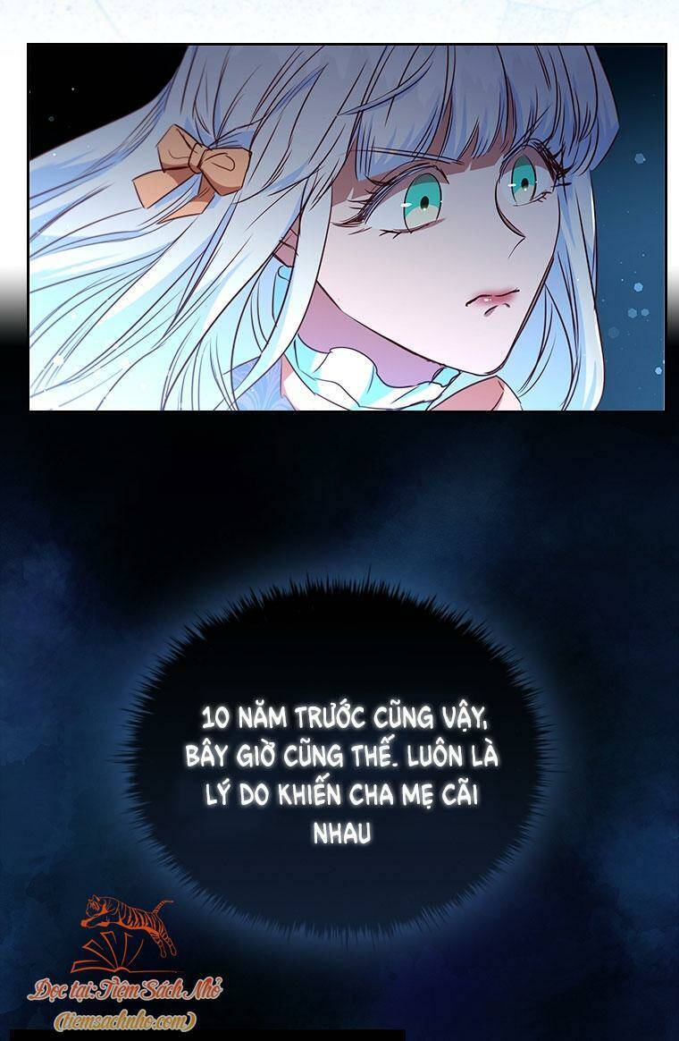 Nhân Vật Phụ Luôn Bị Bỏ Rơi Trước Tiên Chapter 20 - 54
