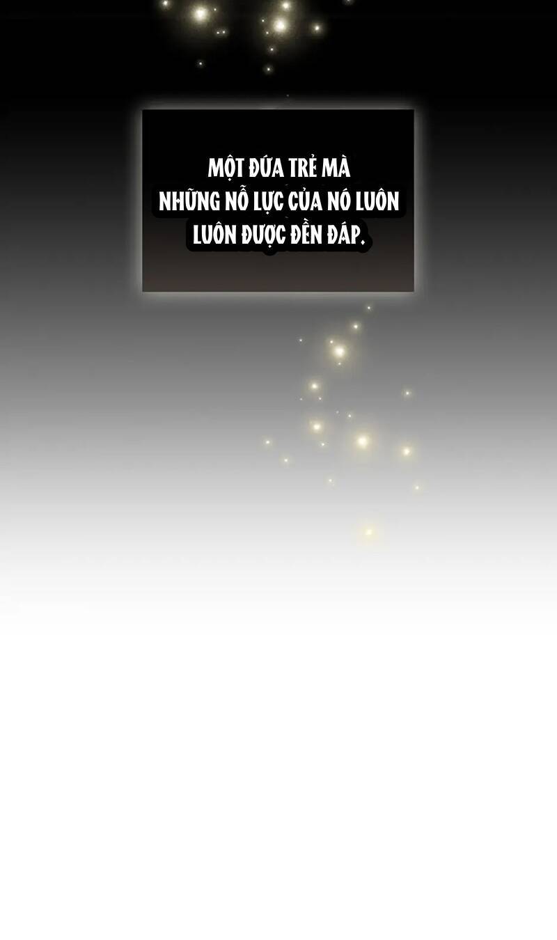 Nhân Vật Phụ Luôn Bị Bỏ Rơi Trước Tiên Chapter 21 - 20