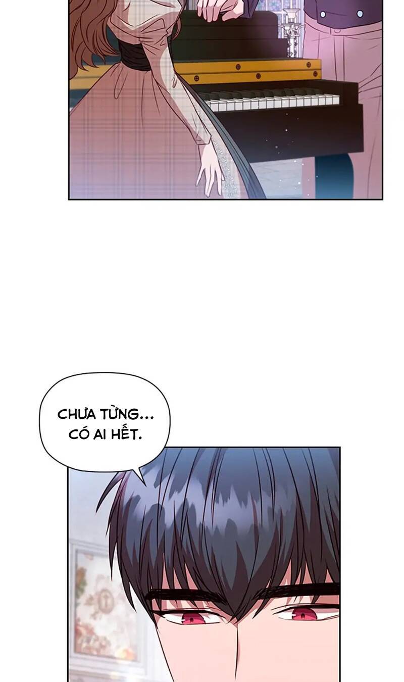 Nhân Vật Phụ Luôn Bị Bỏ Rơi Trước Tiên Chapter 21 - 23