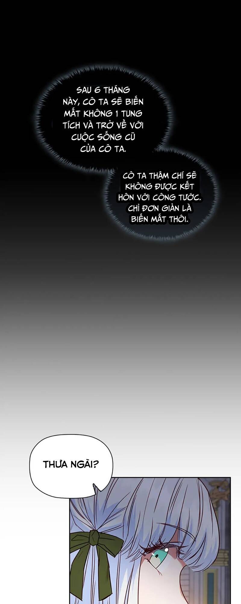Nhân Vật Phụ Luôn Bị Bỏ Rơi Trước Tiên Chapter 22 - 57