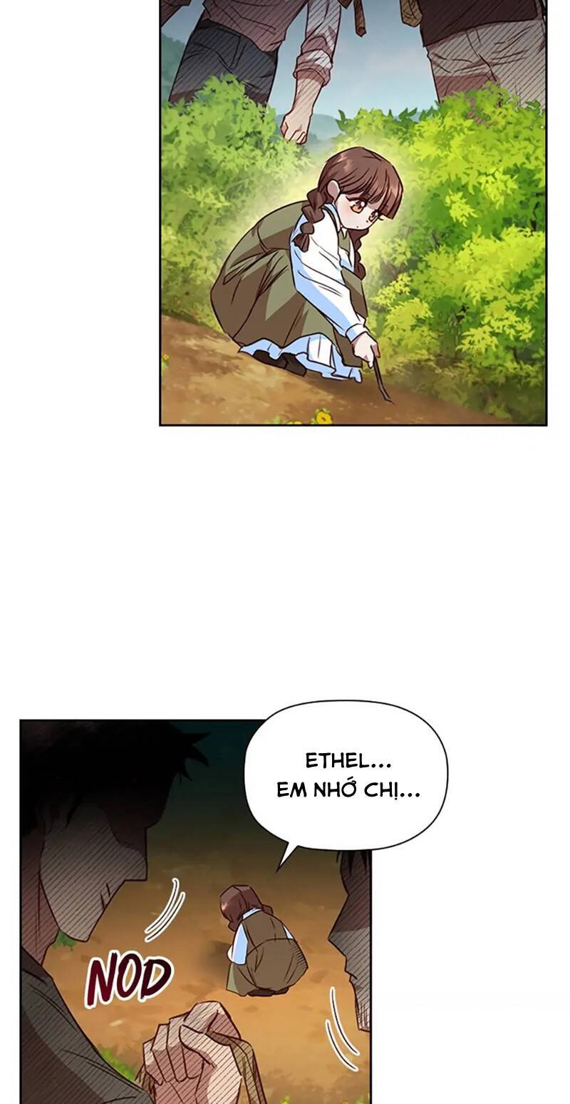 Nhân Vật Phụ Luôn Bị Bỏ Rơi Trước Tiên Chapter 23 - 31