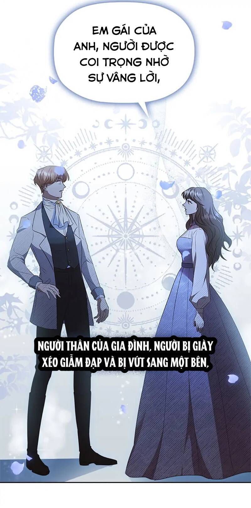 Nhân Vật Phụ Luôn Bị Bỏ Rơi Trước Tiên Chapter 27 - 40