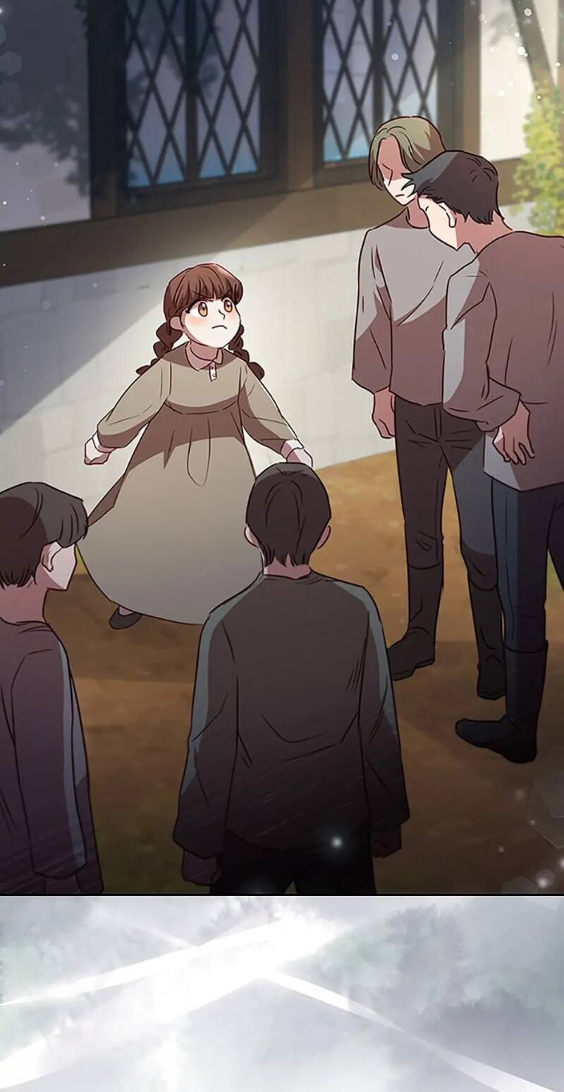 Nhân Vật Phụ Luôn Bị Bỏ Rơi Trước Tiên Chapter 28 - 71