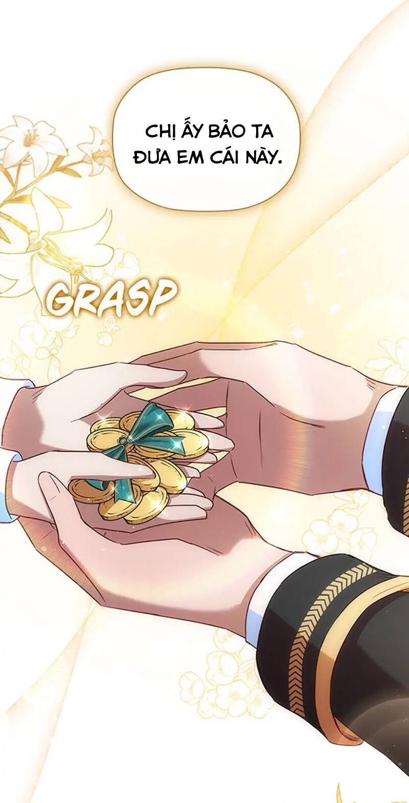 Nhân Vật Phụ Luôn Bị Bỏ Rơi Trước Tiên Chapter 29 - 32