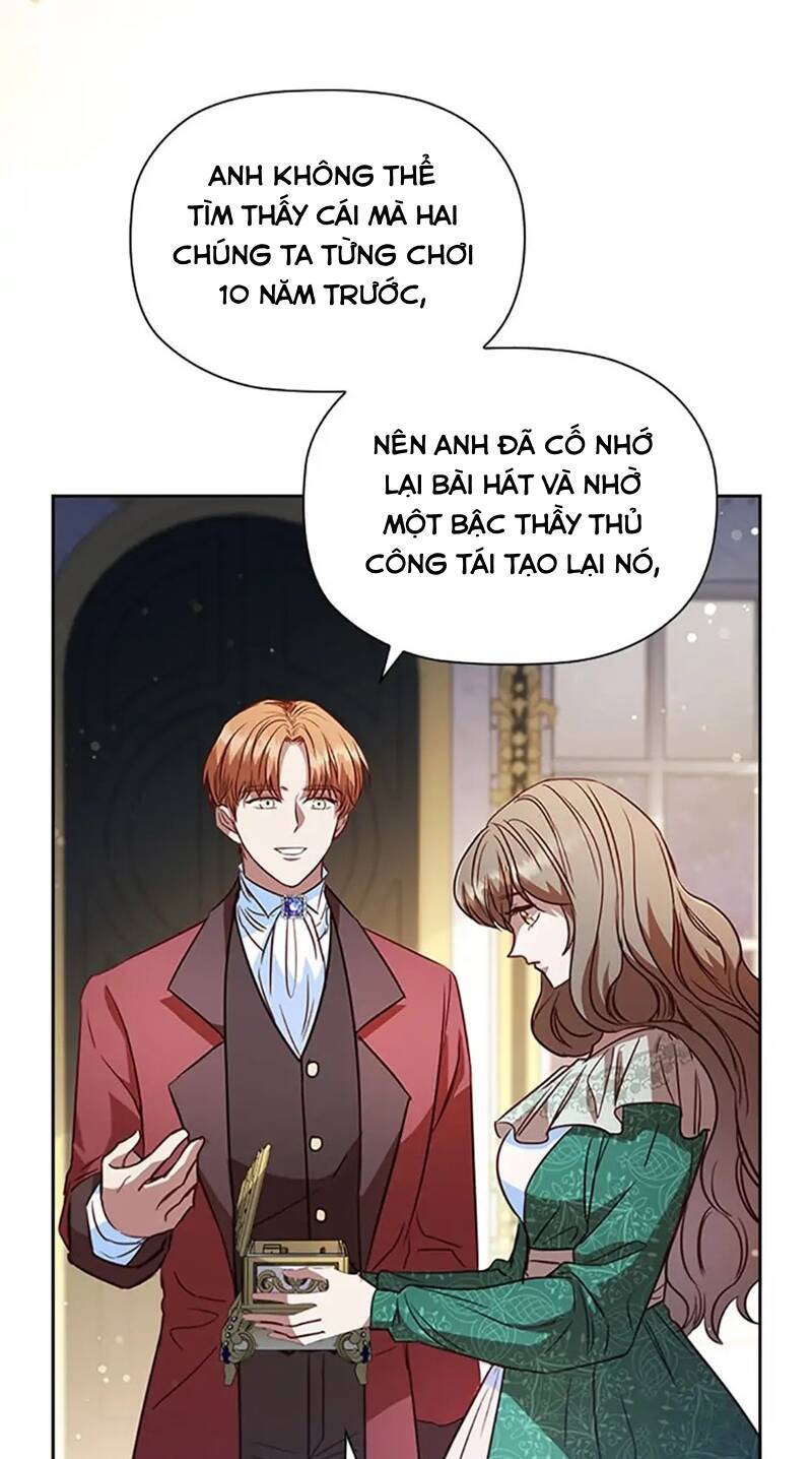 Nhân Vật Phụ Luôn Bị Bỏ Rơi Trước Tiên Chapter 31 - 12