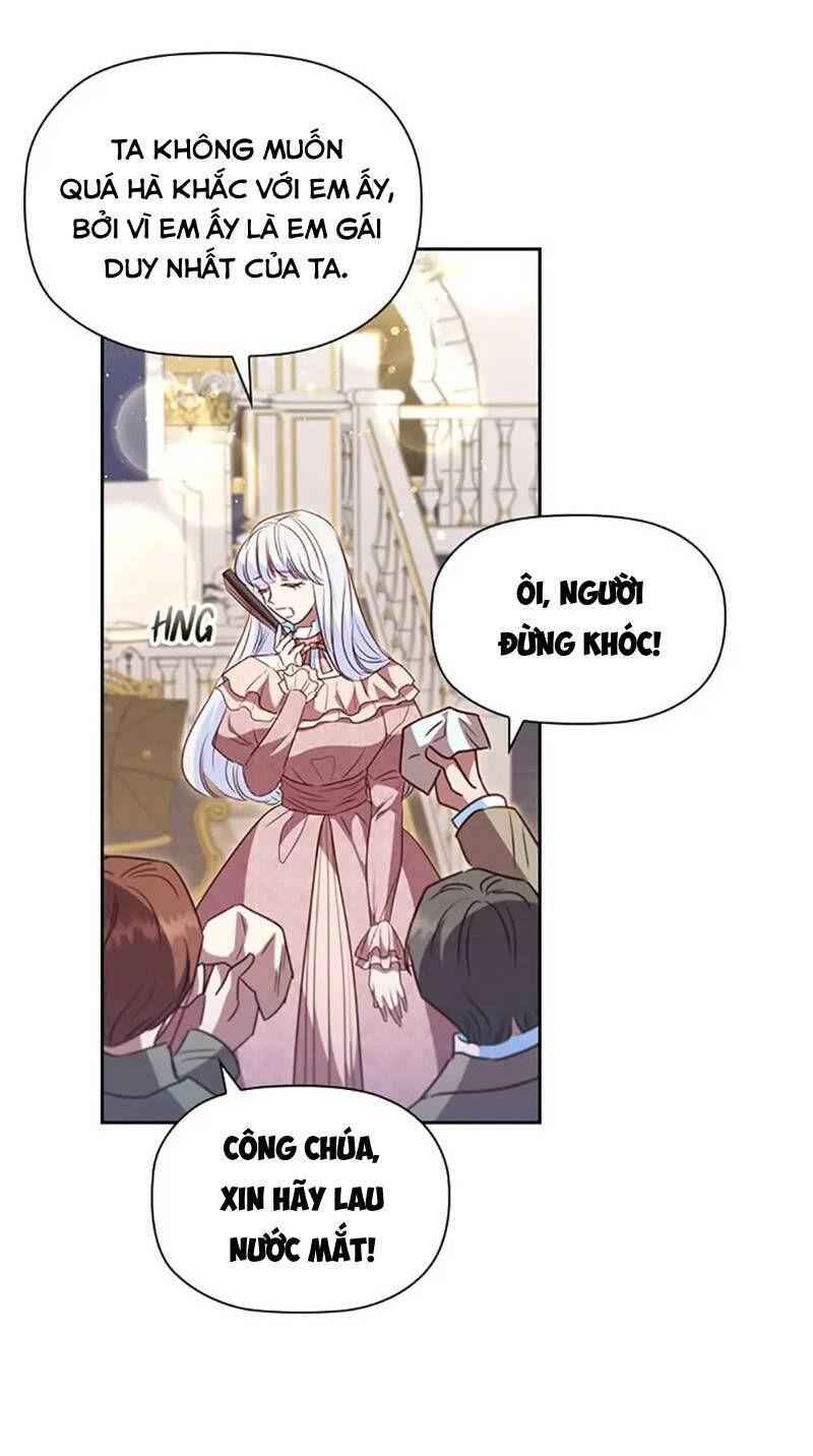 Nhân Vật Phụ Luôn Bị Bỏ Rơi Trước Tiên Chapter 37 - 60