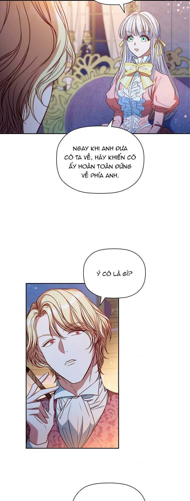 Nhân Vật Phụ Luôn Bị Bỏ Rơi Trước Tiên Chapter 5 - 2