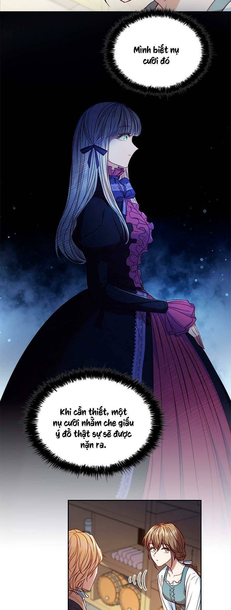 Nhân Vật Phụ Luôn Bị Bỏ Rơi Trước Tiên Chapter 5 - 22