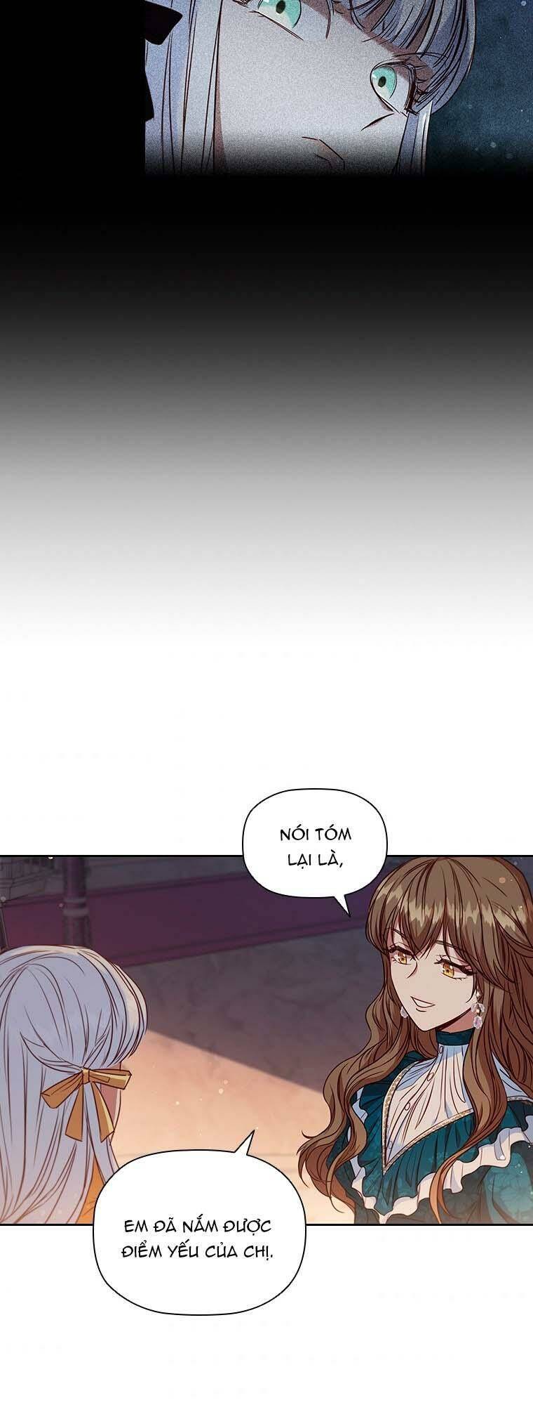 Nhân Vật Phụ Luôn Bị Bỏ Rơi Trước Tiên Chapter 8 - 53