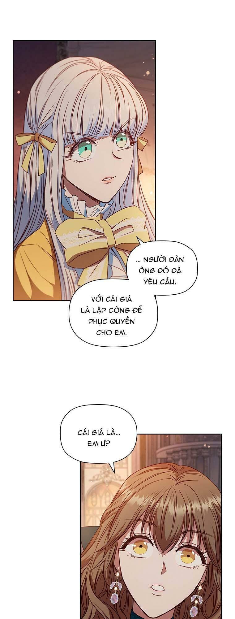 Nhân Vật Phụ Luôn Bị Bỏ Rơi Trước Tiên Chapter 8 - 57