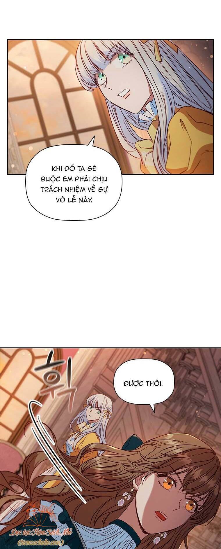 Nhân Vật Phụ Luôn Bị Bỏ Rơi Trước Tiên Chapter 8 - 61