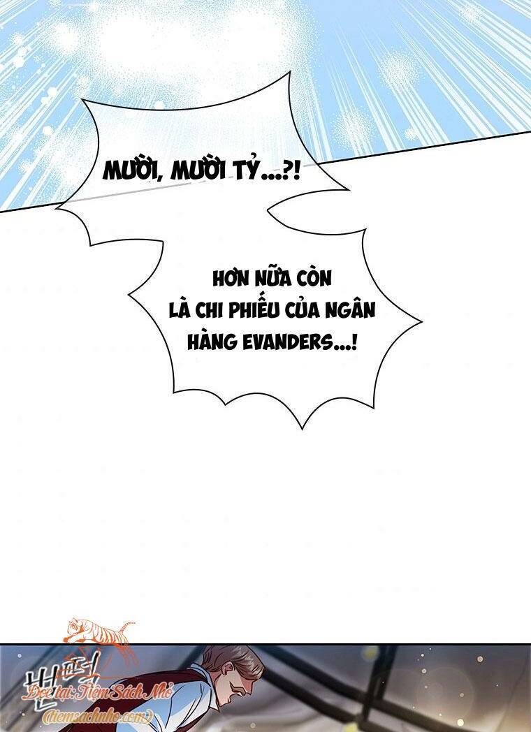 Nhân Vật Phụ Luôn Bị Bỏ Rơi Trước Tiên Chapter 9 - 34