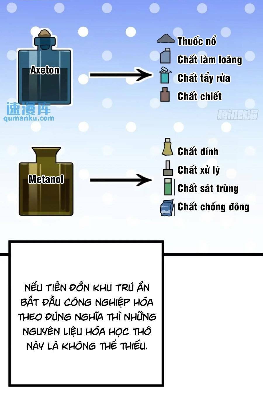 Trò Chơi Này Cũng Quá Chân Thật Rồi ! Chapter 33 - 39