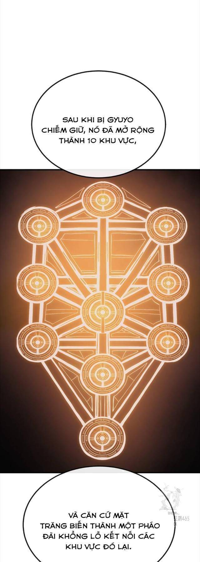 Tiếng Thét Cuồng Bạo Chapter 55 - 6