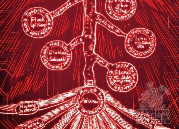 Tiếng Thét Cuồng Bạo Chapter 74 - 18