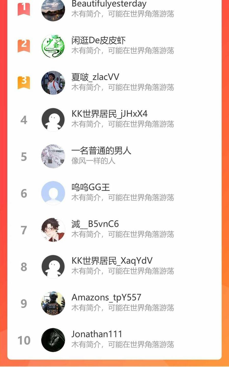 Đại Đường: Võ Thần Group Chat Chapter 20 - 73
