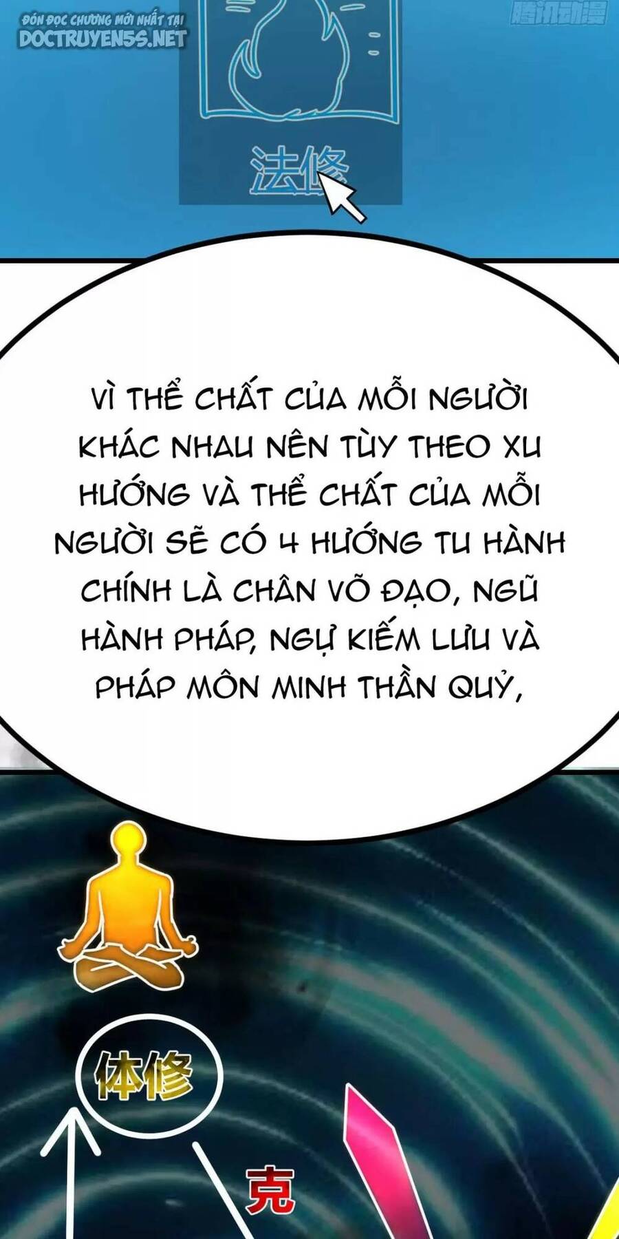 Đấu Thần Vĩnh Dạ Chapter 35 - 20