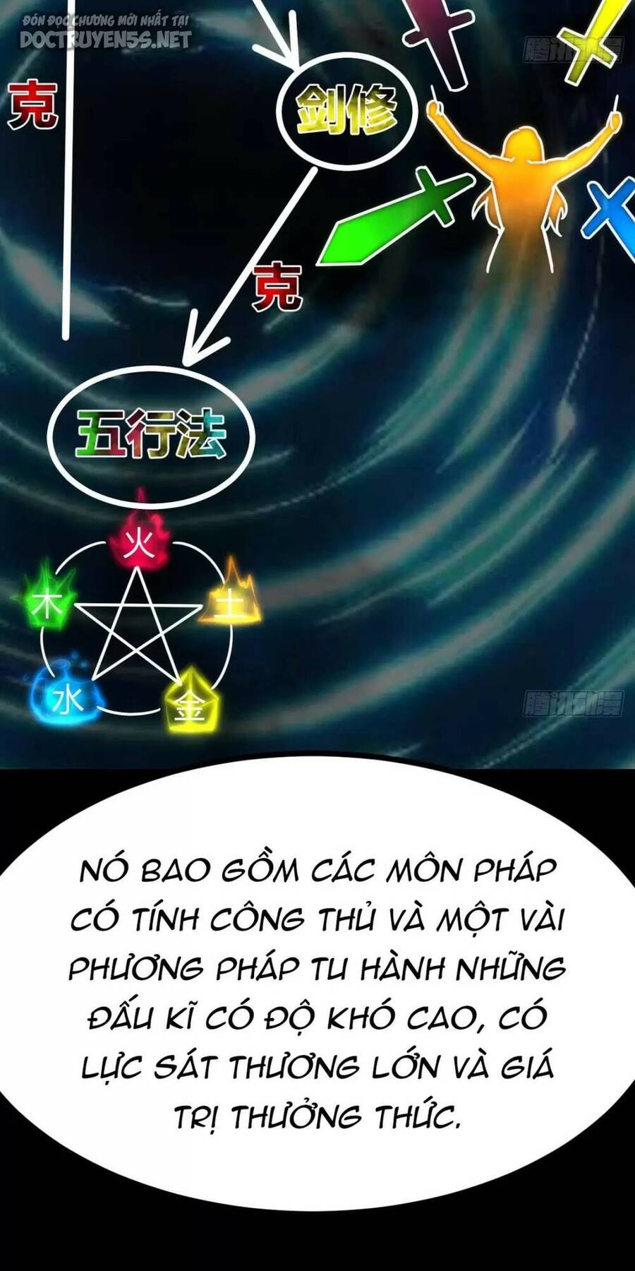 Đấu Thần Vĩnh Dạ Chapter 35 - 21