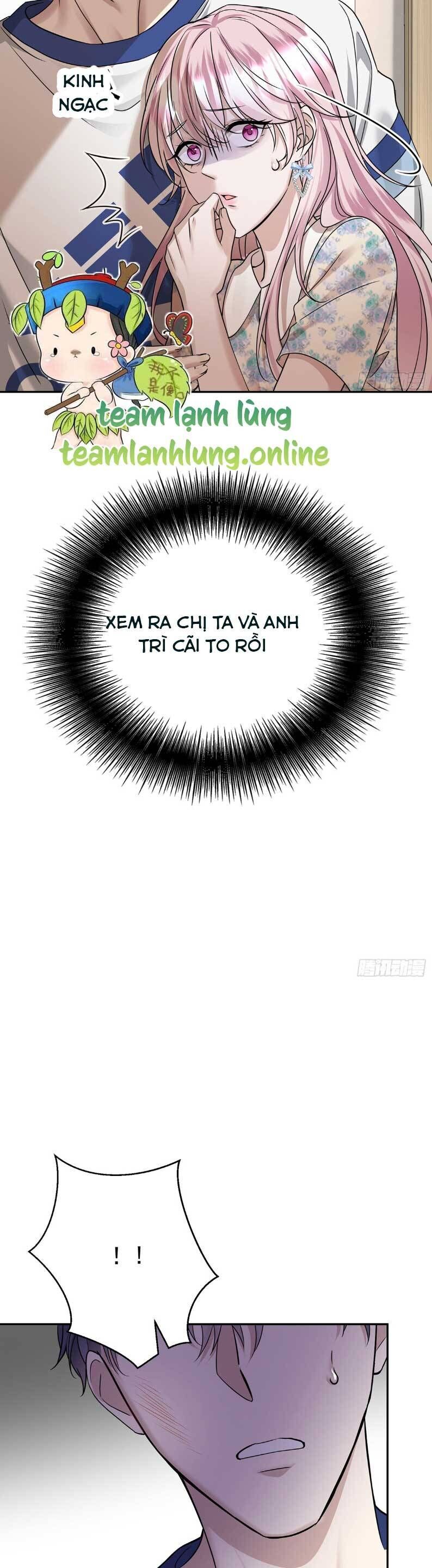 Sau Khi Chia Tay , Tôi Có Kết Đẹp Cùng Với Chú Nhỏ Chapter 25 - 31