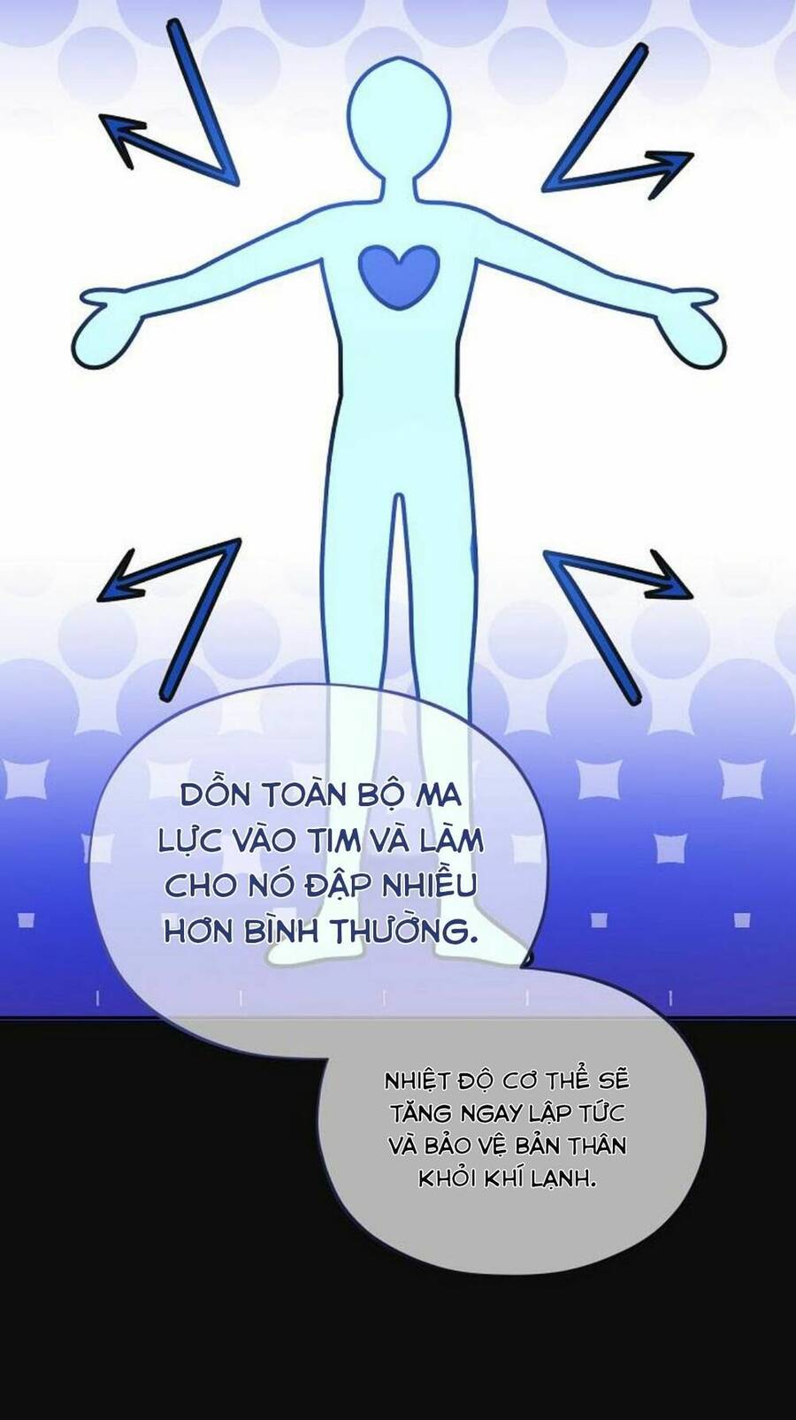 Tôi Hạnh Phúc Khi Là Phản Diện Giàu Có Chapter 18 - 35