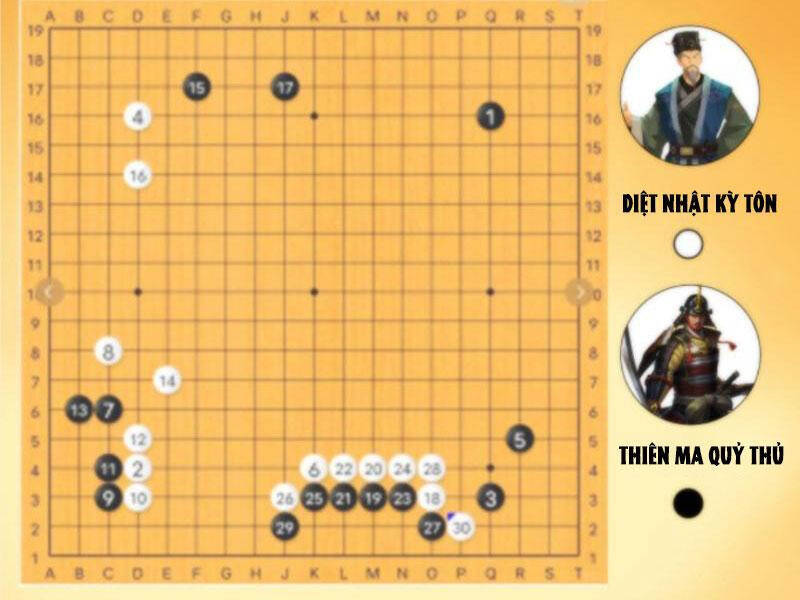 Ta Có 90 Tỷ Tiền Liếm Cẩu! Chapter 209 - 32