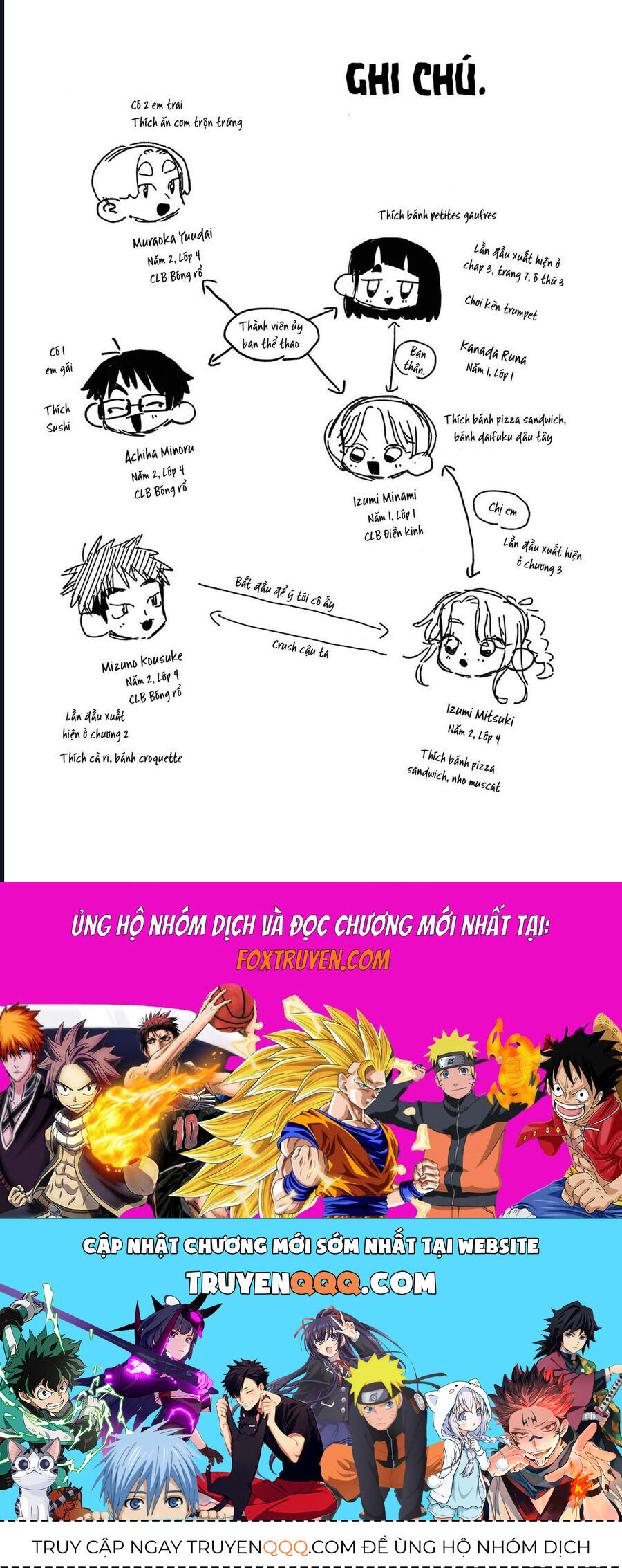 School Back Chapter 10.5 - 8