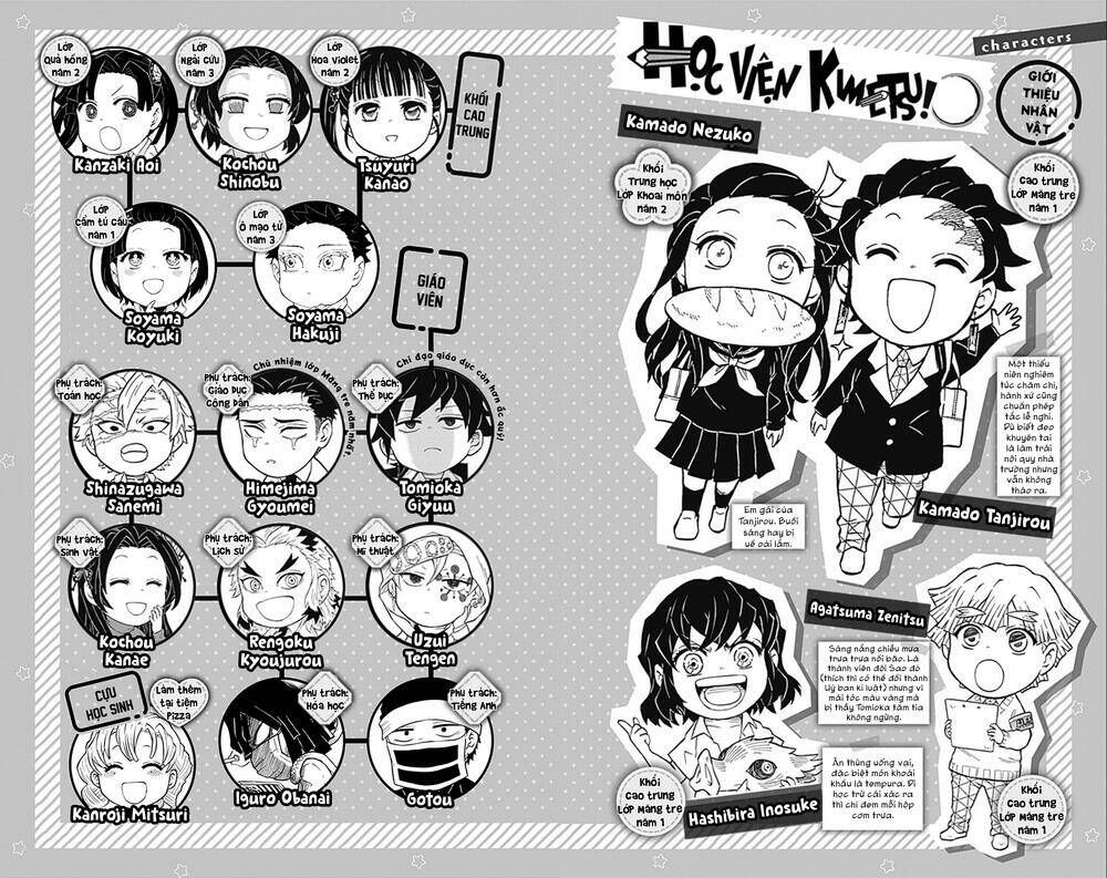 Spin-Off Học Viện Kimetsu! Chapter 15.5 - 5
