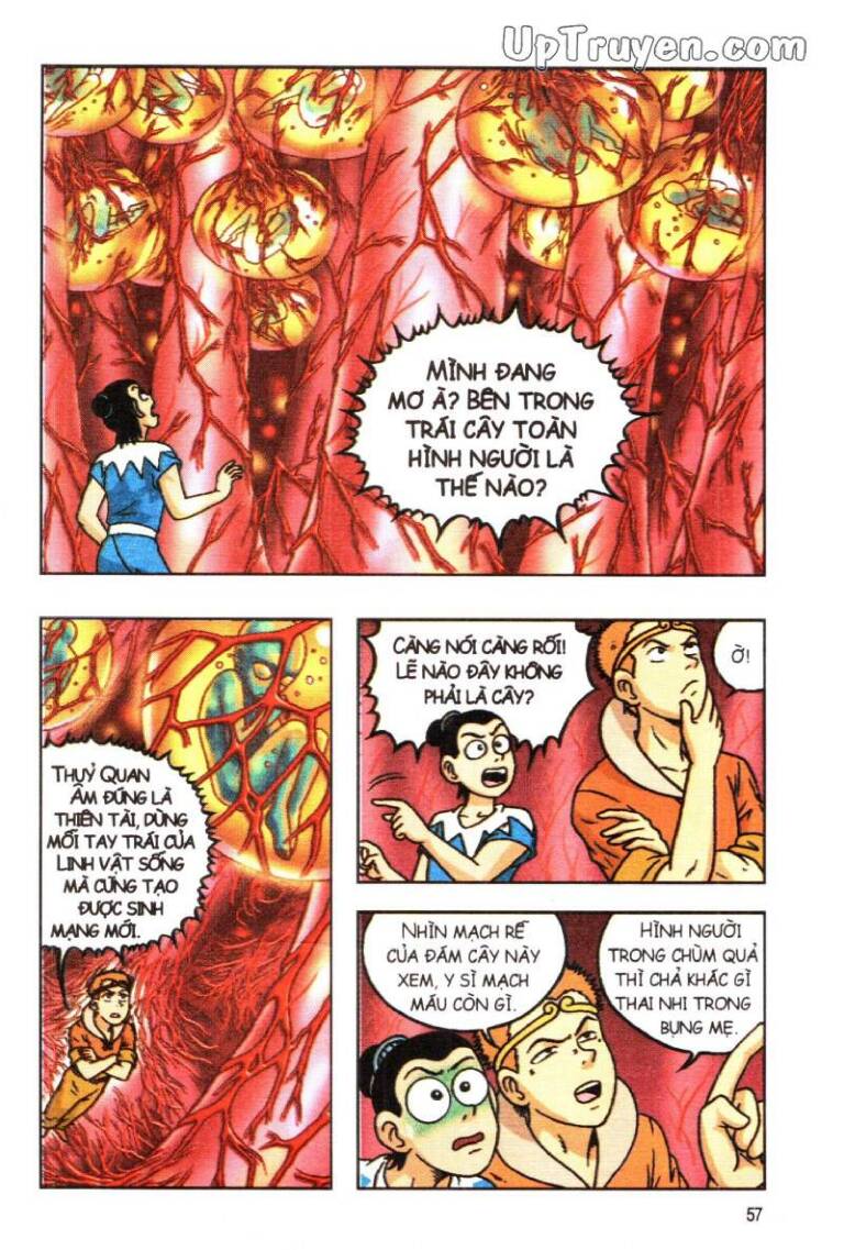 Ô Long Viện Linh Vật Sống (Truyện Dài) Chapter 55 - 2