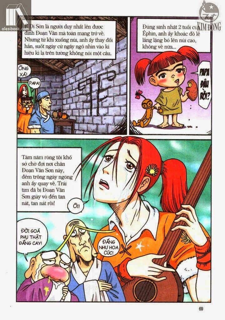 Ô Long Viện Linh Vật Sống (Truyện Dài) Chapter 7.1 - 6