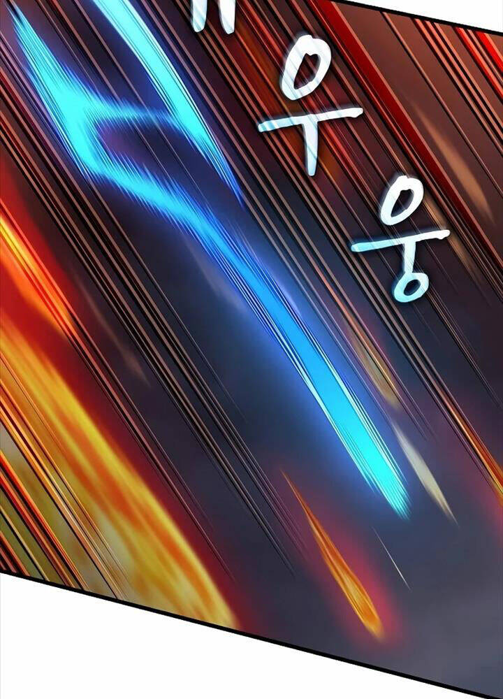 Chiến Binh Thôn Phệ Xác Chết Chapter  47 - 53