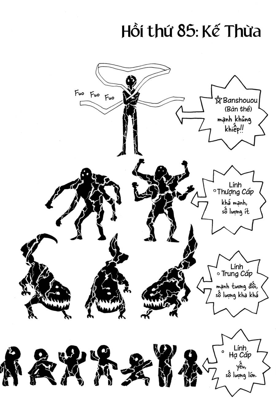 Sengoku Youko Chapter  85 - 3