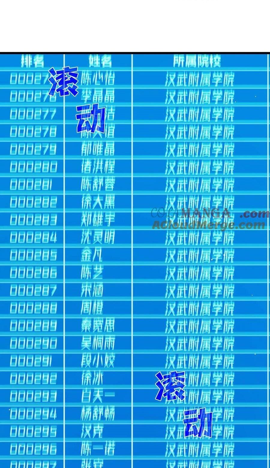 Vô Địch Bị Động Tạo Ra Tấn Sát Thương Chapter 24 - 46