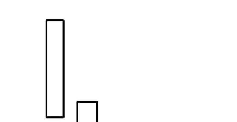 Vô Địch Bị Động Tạo Ra Tấn Sát Thương Chapter  32 - 120