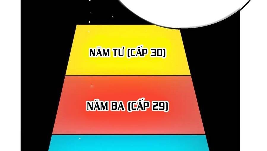 Vô Địch Bị Động Tạo Ra Tấn Sát Thương Chapter  34 - 156