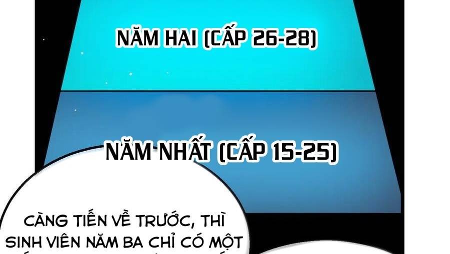 Vô Địch Bị Động Tạo Ra Tấn Sát Thương Chapter  34 - 157
