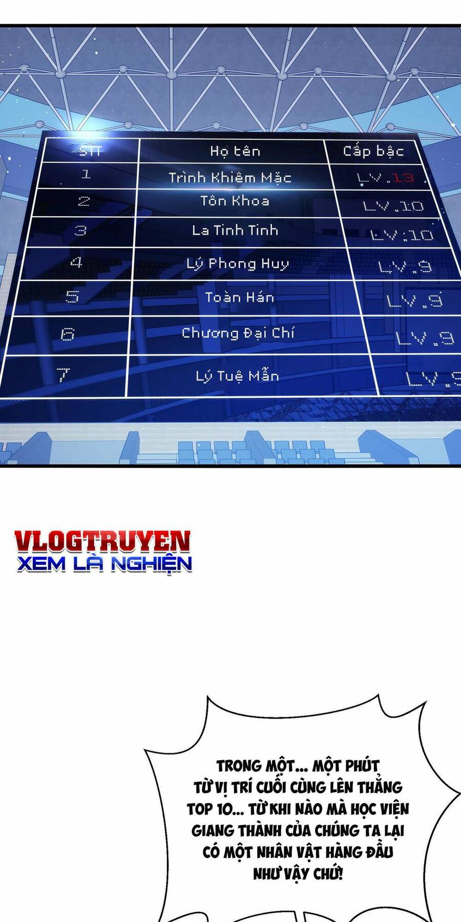 Vô Địch Bị Động Tạo Ra Tấn Sát Thương Chapter 3 - 75