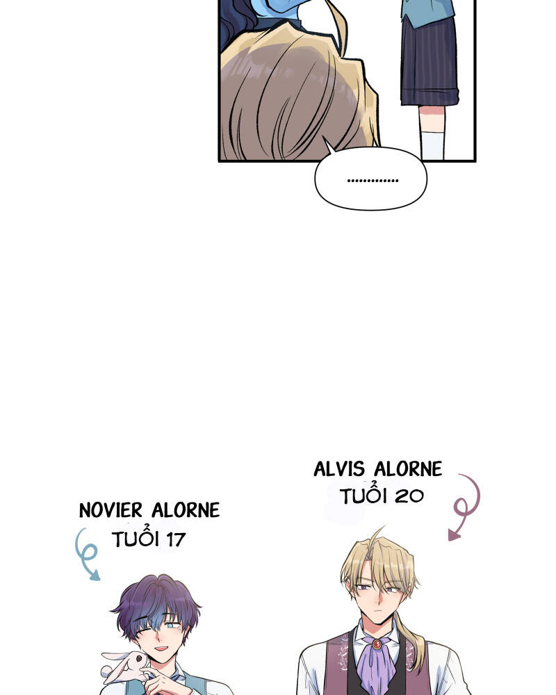 Phải Lòng Ông Nội Của Vị Hôn Phu Cũ Của Tôi Chapter 36 - 4