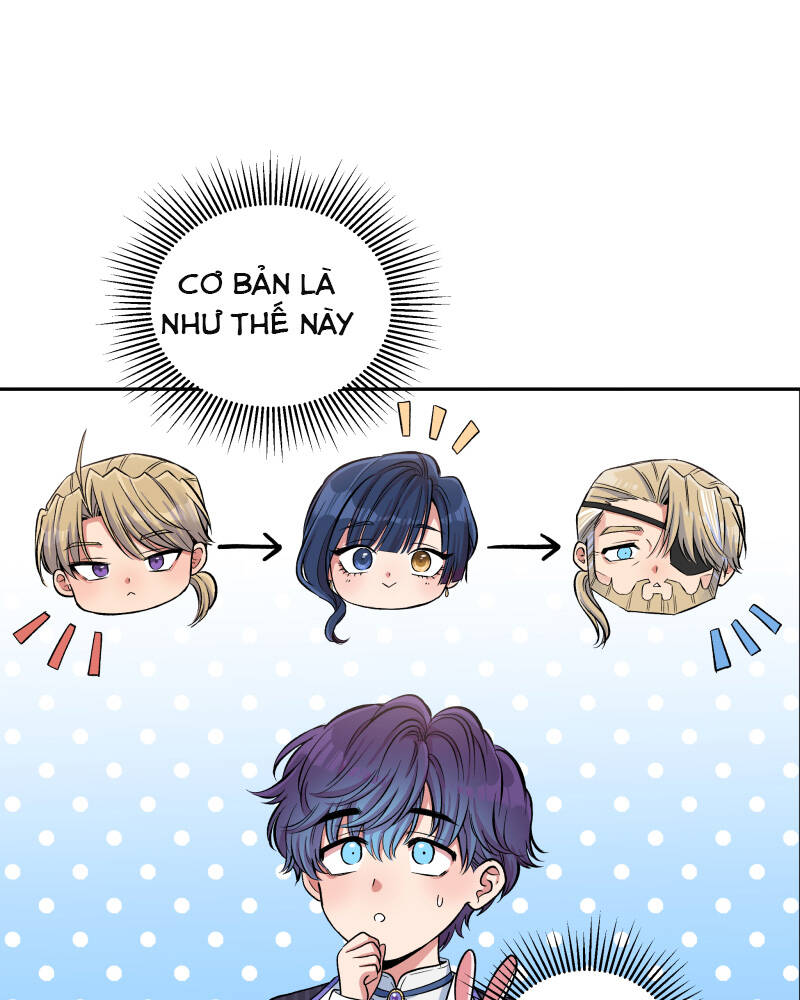 Phải Lòng Ông Nội Của Vị Hôn Phu Cũ Của Tôi Chapter 77 - 1