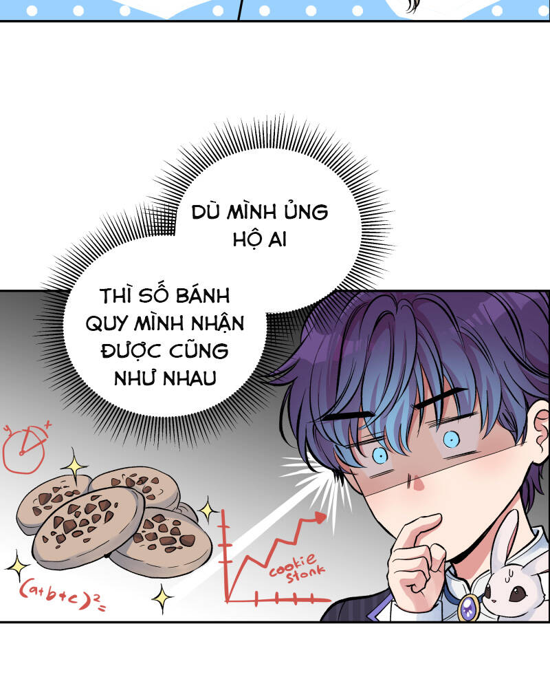 Phải Lòng Ông Nội Của Vị Hôn Phu Cũ Của Tôi Chapter 77 - 3