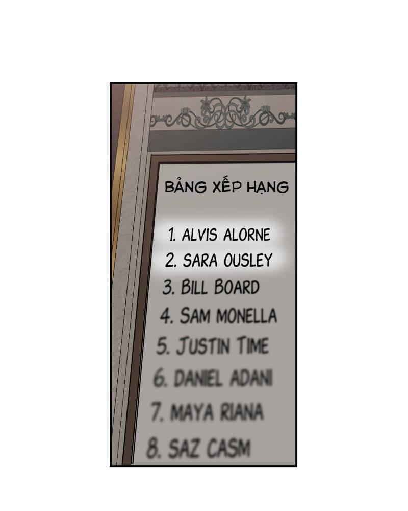 Phải Lòng Ông Nội Của Vị Hôn Phu Cũ Của Tôi Chapter 97 - 7