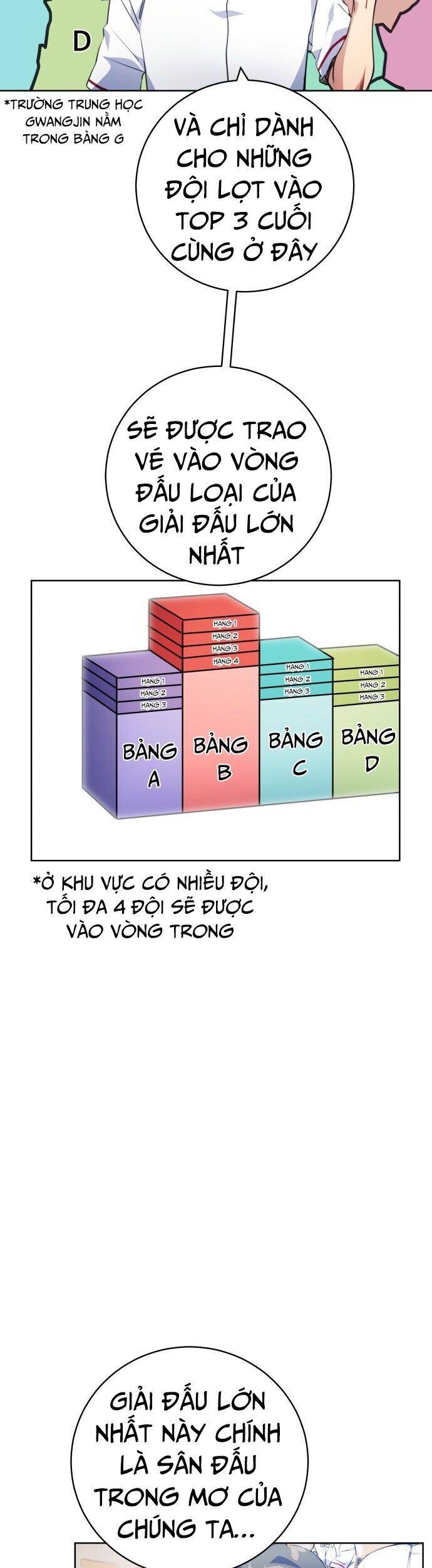 Góc Cao Khung Thành Chapter 148 - 21