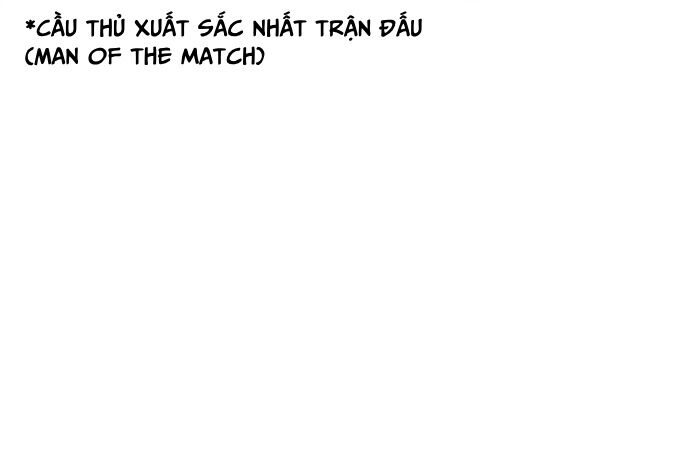 Góc Cao Khung Thành Chapter 173 - 20