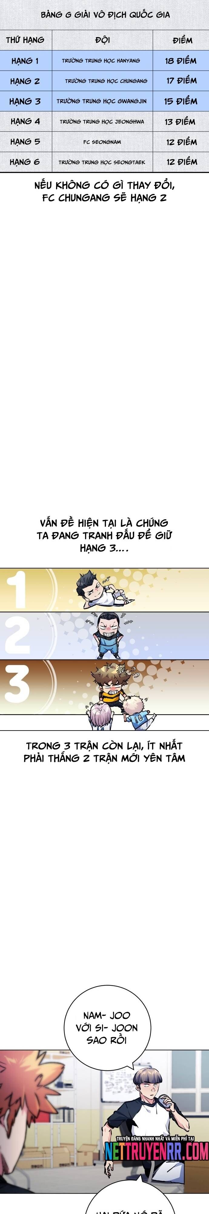 Góc Cao Khung Thành Chapter 180 - 31